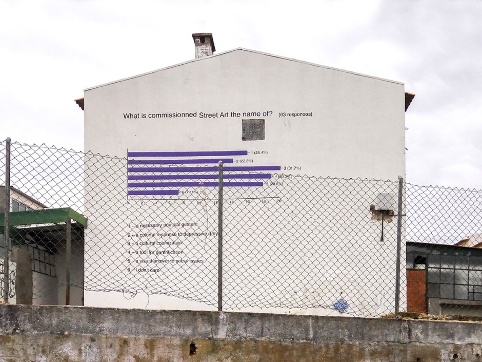 2016_STREETARTEVALUATION_DOCUMENTATION_LISBOA_MATHIEUTREMBLIN_IMG_20160514_115029
